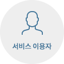 서비스 이용자